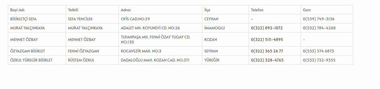 Dorello bisiklet servis noktaları