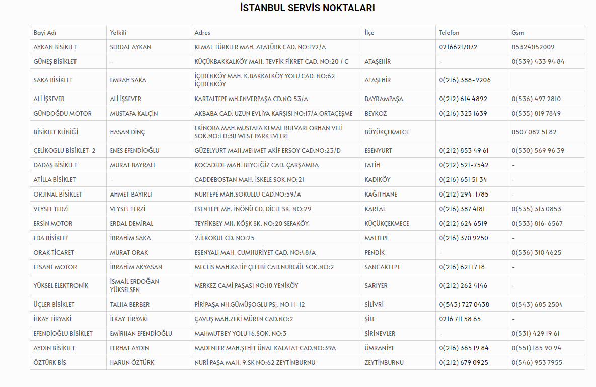 dorello bisiklet servis noktaları3