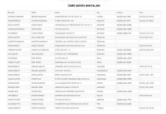 dorello bisiklet servis noktaları3