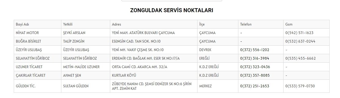dorello bisiklet servis noktaları5
