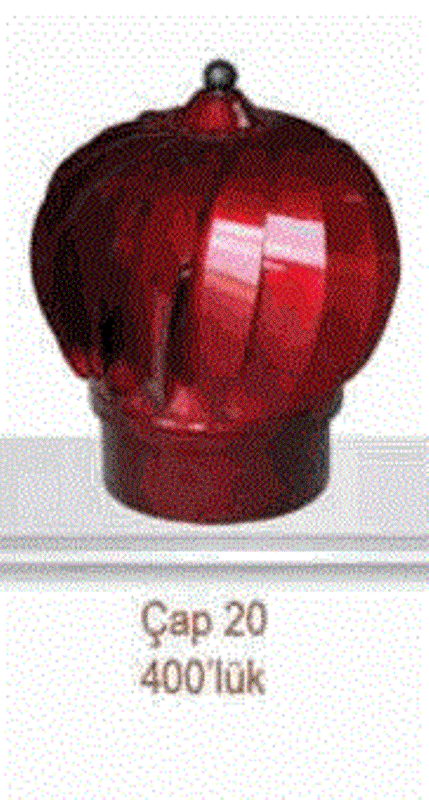 Fırıldak,baca döneri, RÜZGAR GÜLÜ - ESMATİK BACA ASPİRATÖRÜ BACA HAVALANDIRMASI